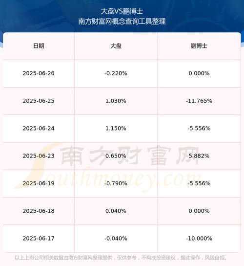 600807濟(jì)南高新股吧，600804鵬博士股票